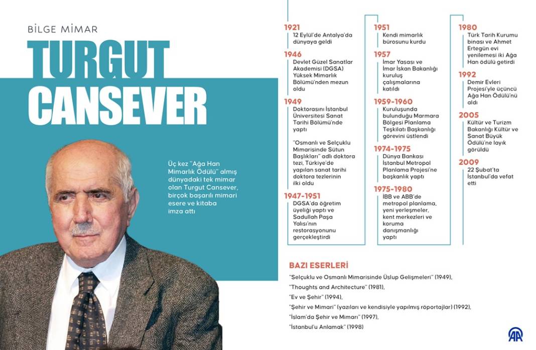 Bilge Mimar: Turgut Cansever 1